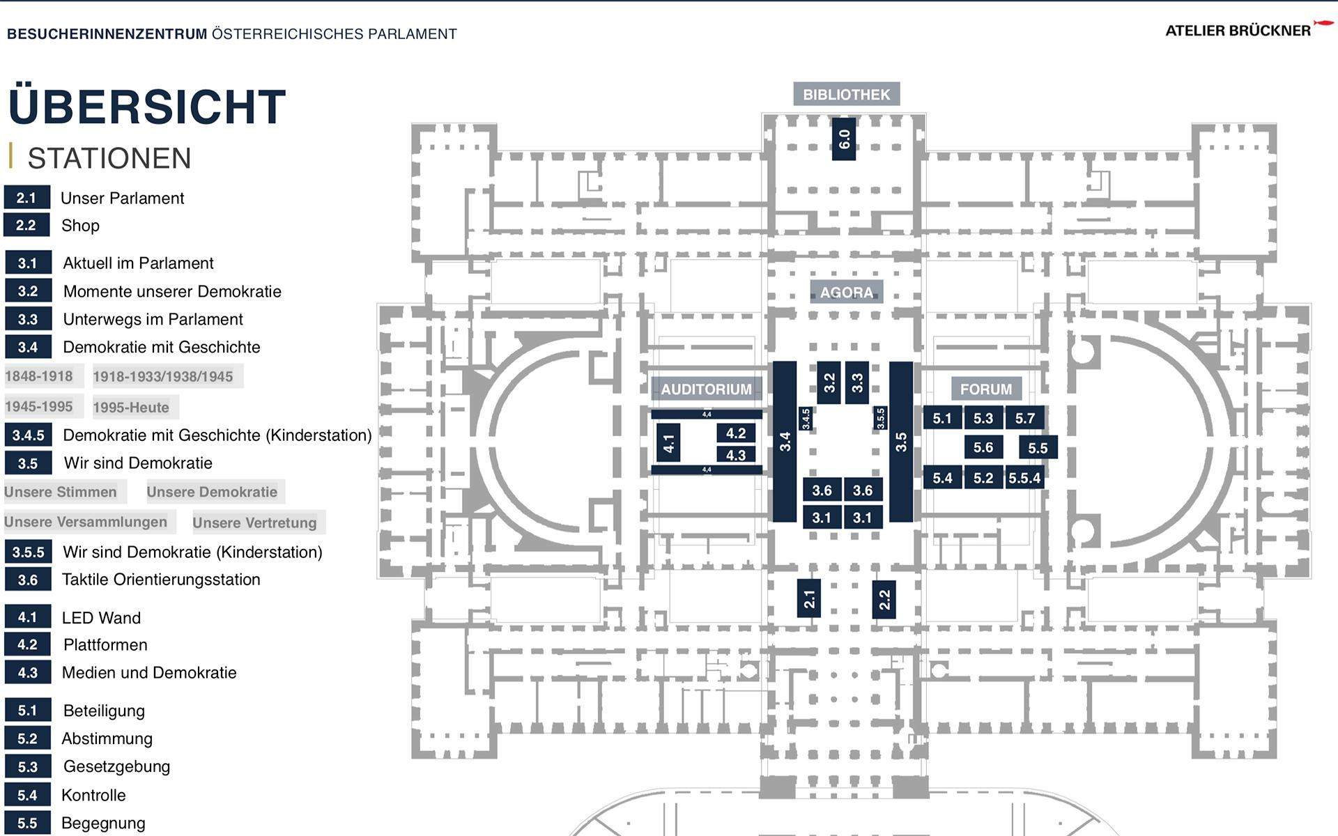 Demokratikum——奥地利议会访客中心 / ATELIER BRÜCKNER布鲁克纳工作室