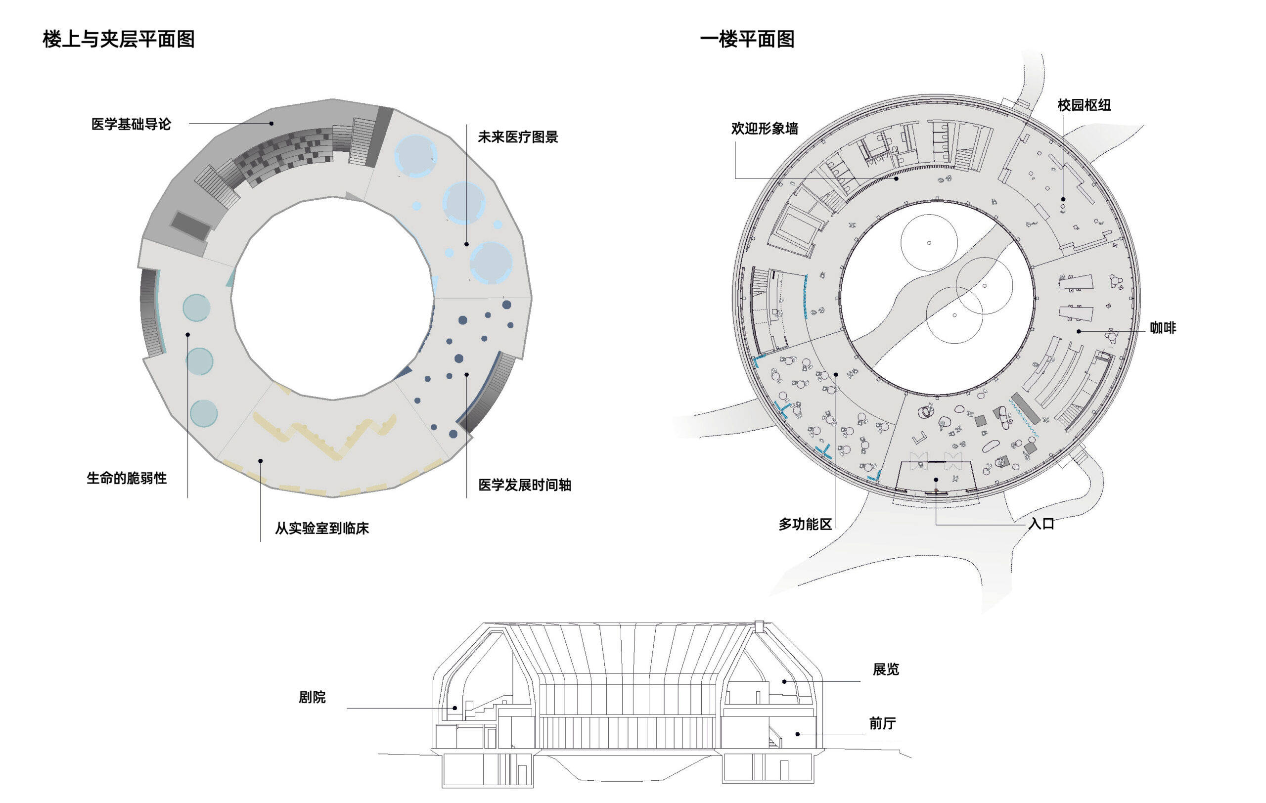 诺华展馆:“医学奇迹”主题展，瑞士巴塞尔/MDL CIRCLE+Michele De Lucchi+ATELIER BRÜCKNER