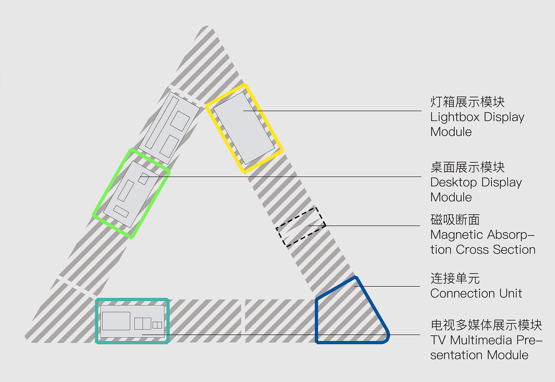 深圳市当代艺术与城市规划馆改造升级 / Pills Architects