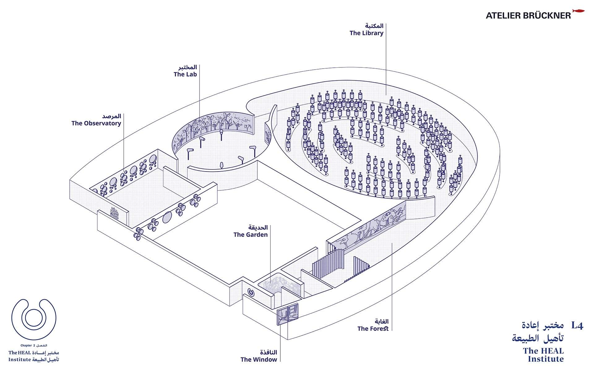 迪拜未来博物馆-开拓者之旅 / ATELIER BRÜCKNER