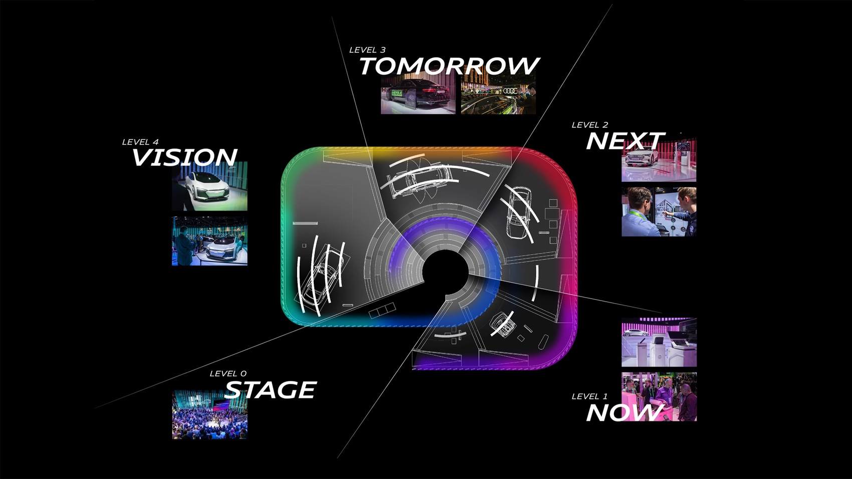 ▲分区示意图 / Partition Diagram ©Mutabor
