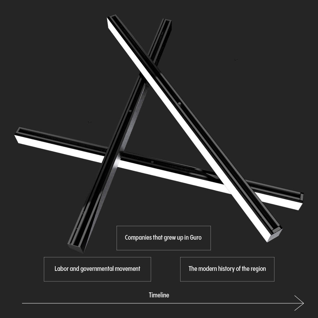 韩国首尔 G博物馆-互动图书馆 / Rebel9