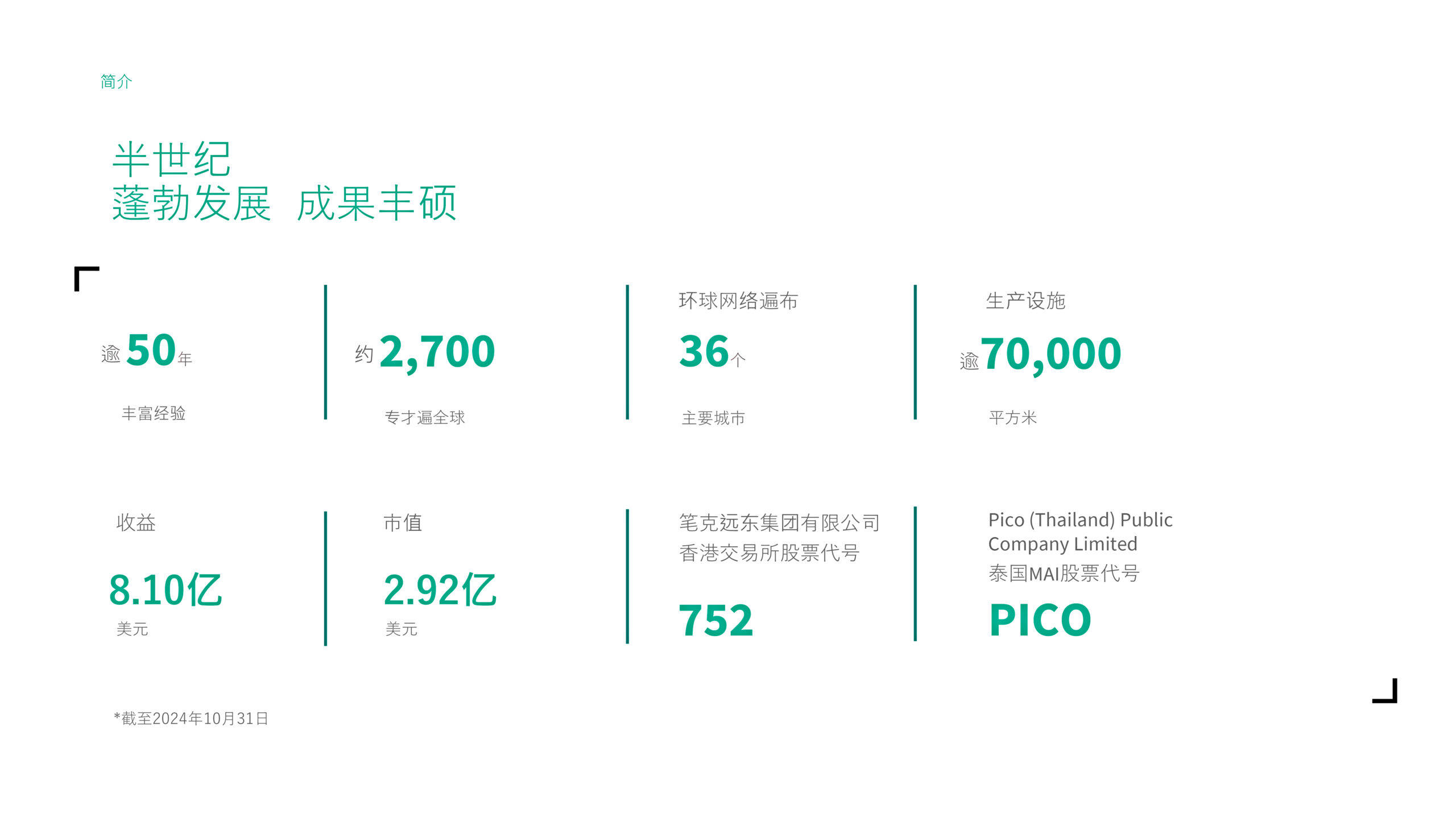 【深圳】Pico笔克展览-数字营销客户主任 / 海外展会销售 / 空间设计总监 / 活动空间设计师 / 创意策划 / 海外展会客户经理