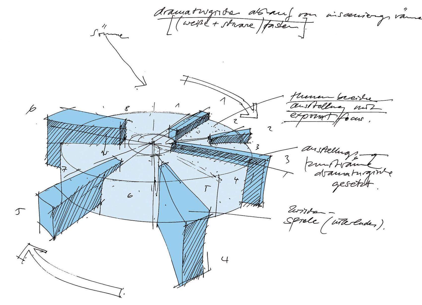 德国钟表博物馆（格拉苏蒂德国钟表博物馆）/ ATELIER BRÜCKNER布鲁克纳工作室