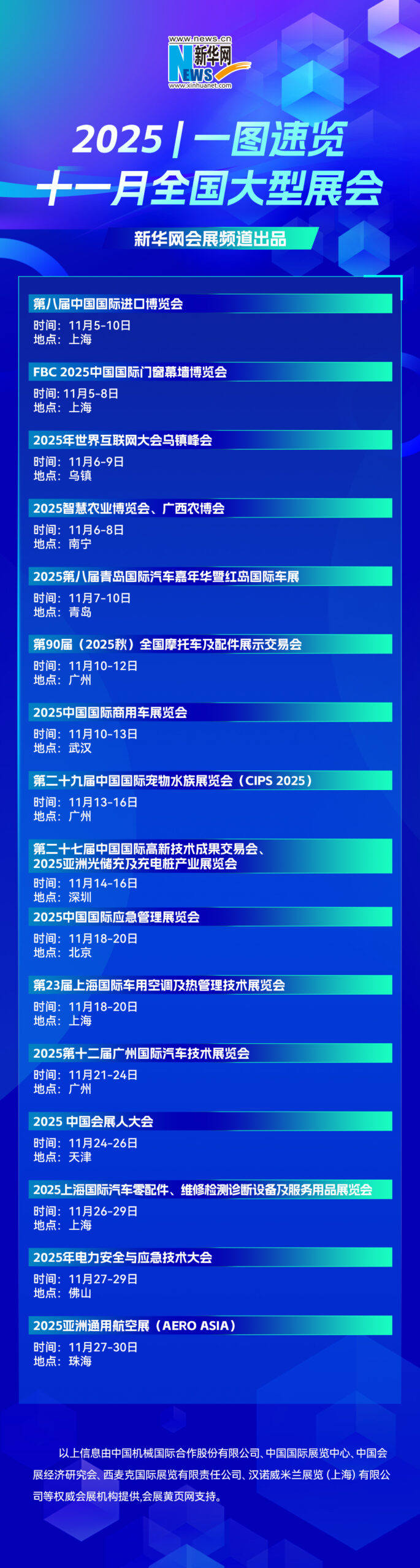 一图速览十一月全国大型展会