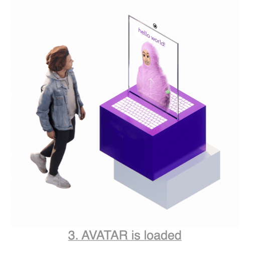 未来触手可及 - stc沙特电信 明日博物馆 / VAVESTUDIO