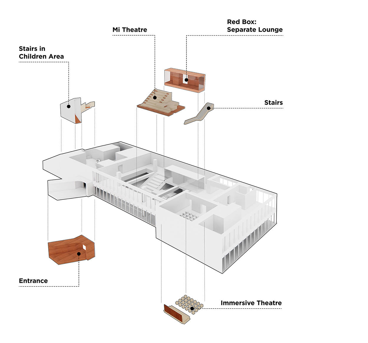 覔书店“以公共剧场为引，构筑文化型共享社区”，广州黄埔大悦汇店 / MOC DESIGN