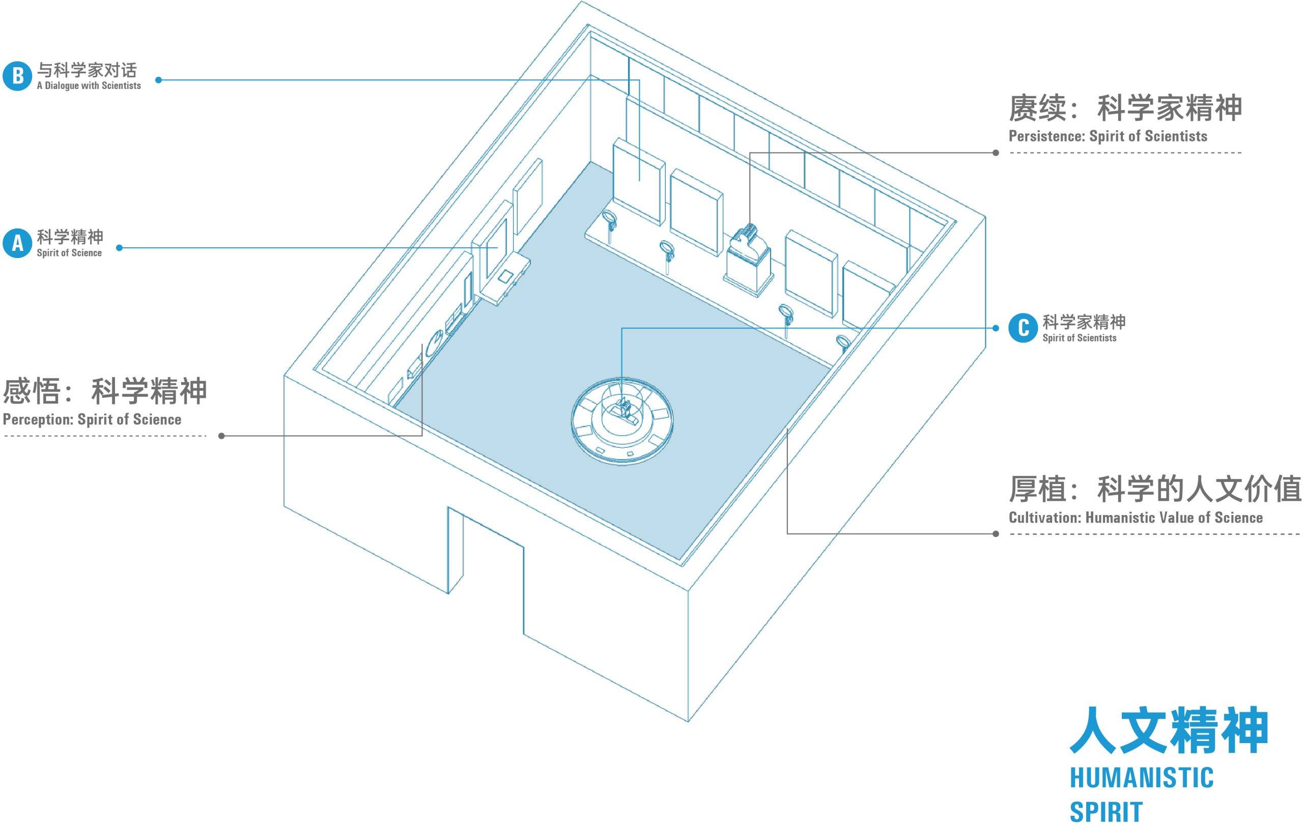 科学与艺术的交织 - 合肥现代科技馆 / VAVESTUDIO