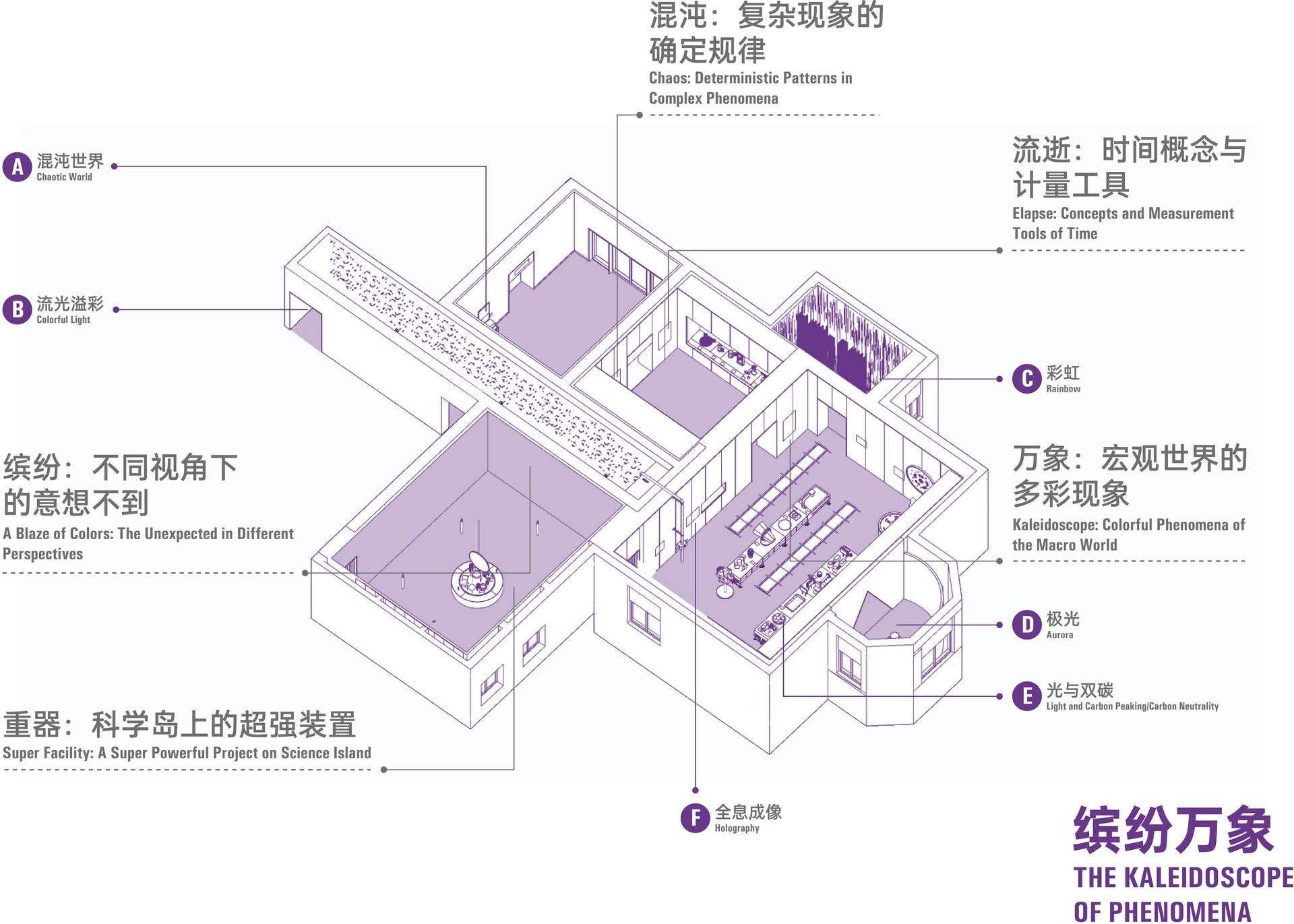 科学与艺术的交织 - 合肥现代科技馆 / VAVESTUDIO