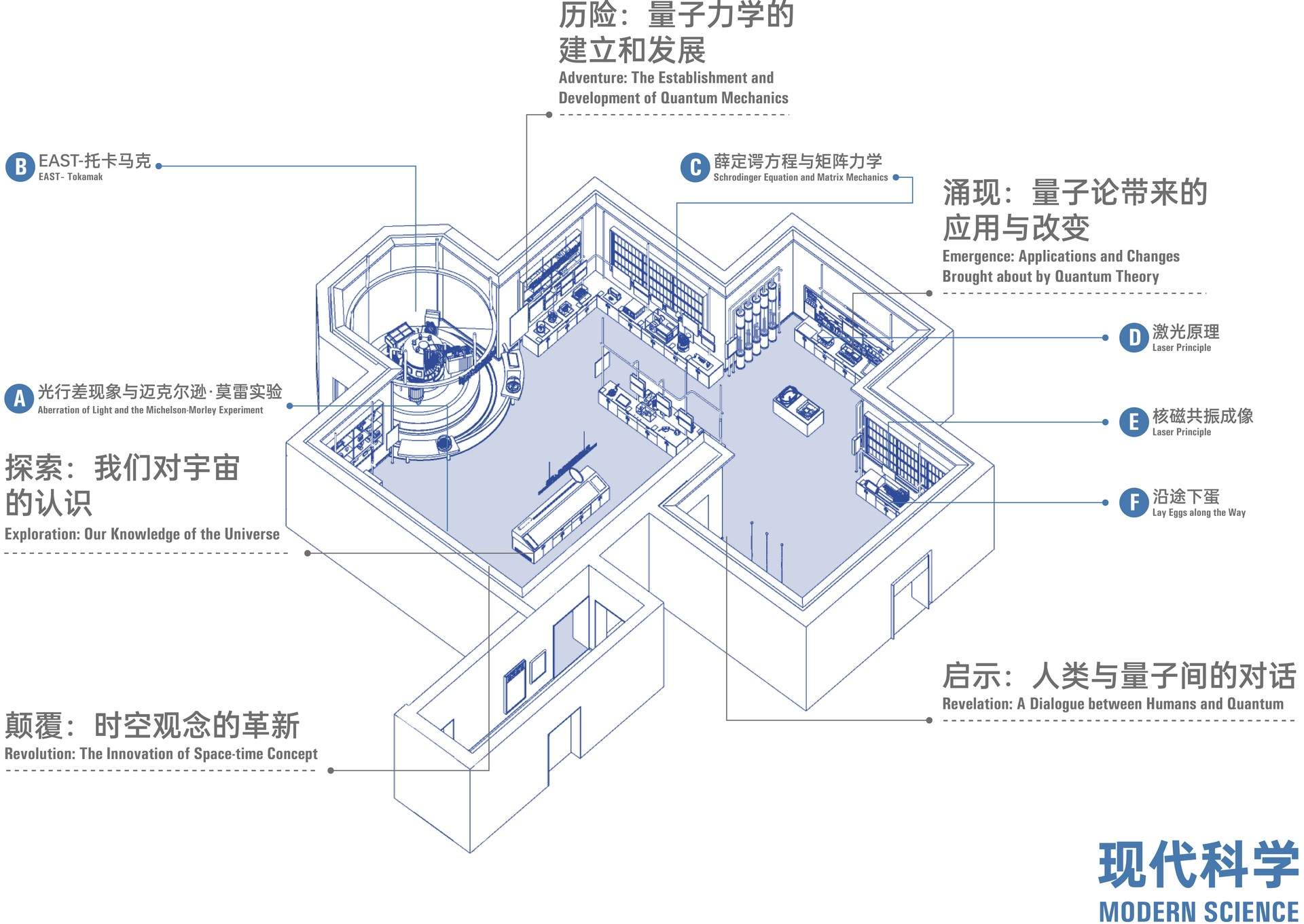 科学与艺术的交织 - 合肥现代科技馆 / VAVESTUDIO
