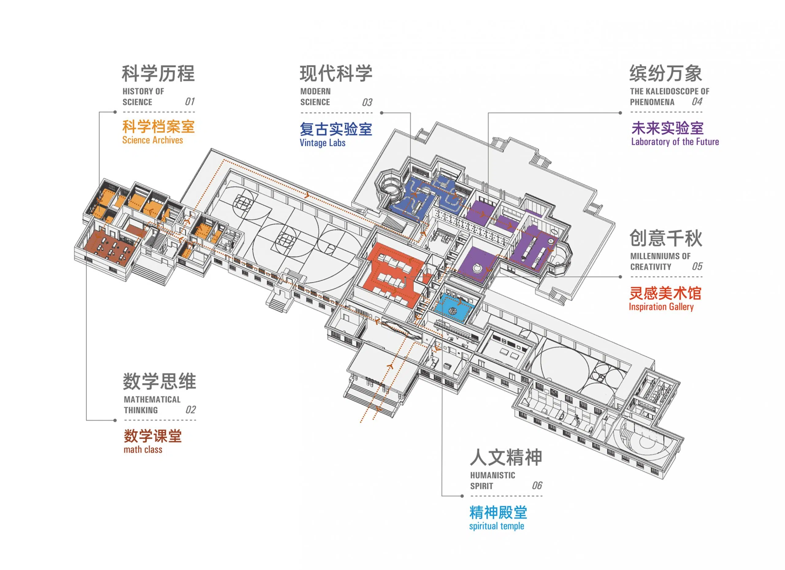 科学与艺术的交织 - 合肥现代科技馆 / VAVESTUDIO