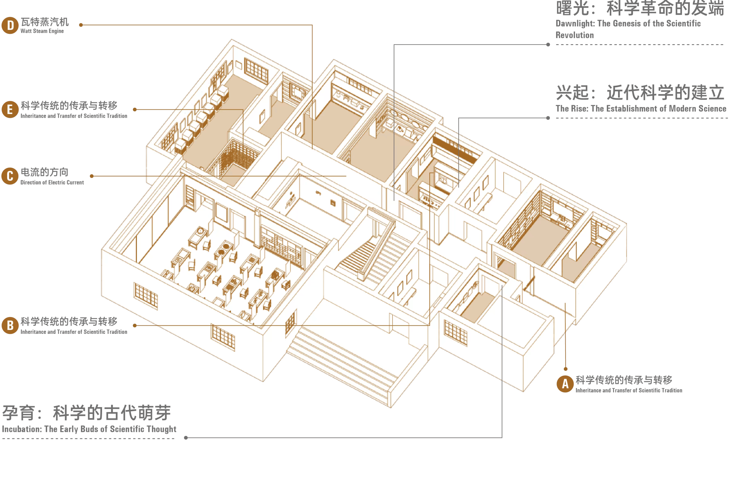 科学与艺术的交织 - 合肥现代科技馆 / VAVESTUDIO