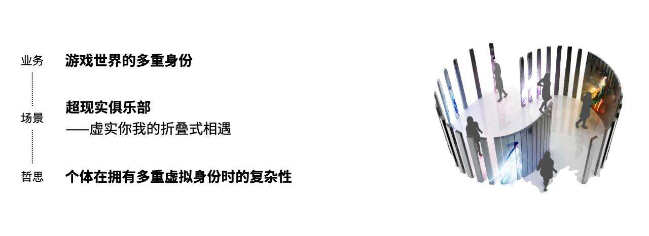 珠海金山软件园展厅，金山创想馆 - 明日之城展 / 直径叙事设计