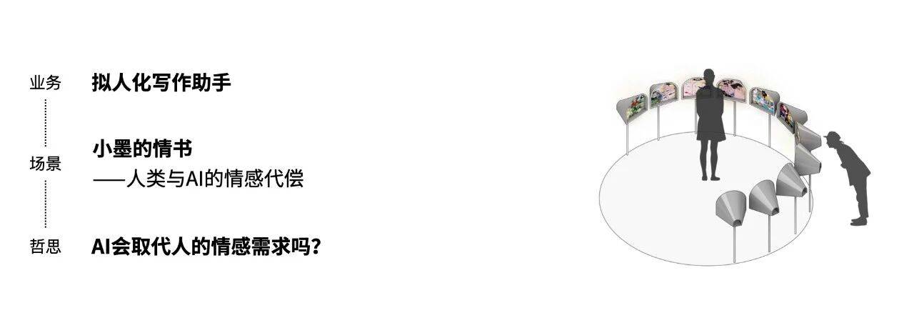 珠海金山软件园展厅，金山创想馆 - 明日之城展 / 直径叙事设计