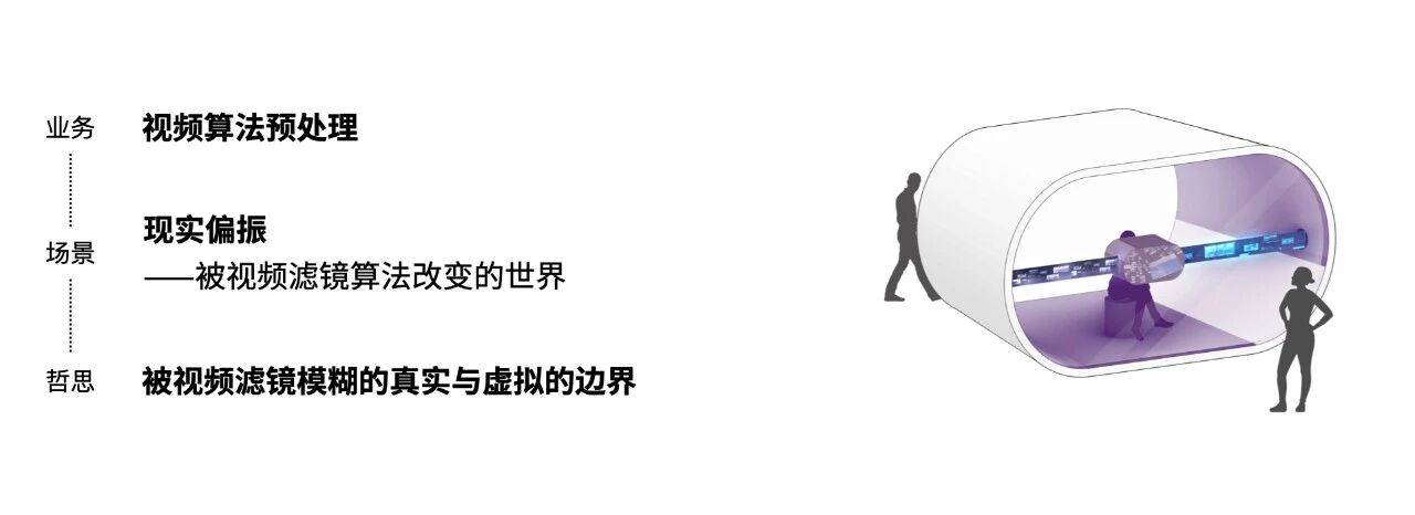 珠海金山软件园展厅，金山创想馆 - 明日之城展 / 直径叙事设计