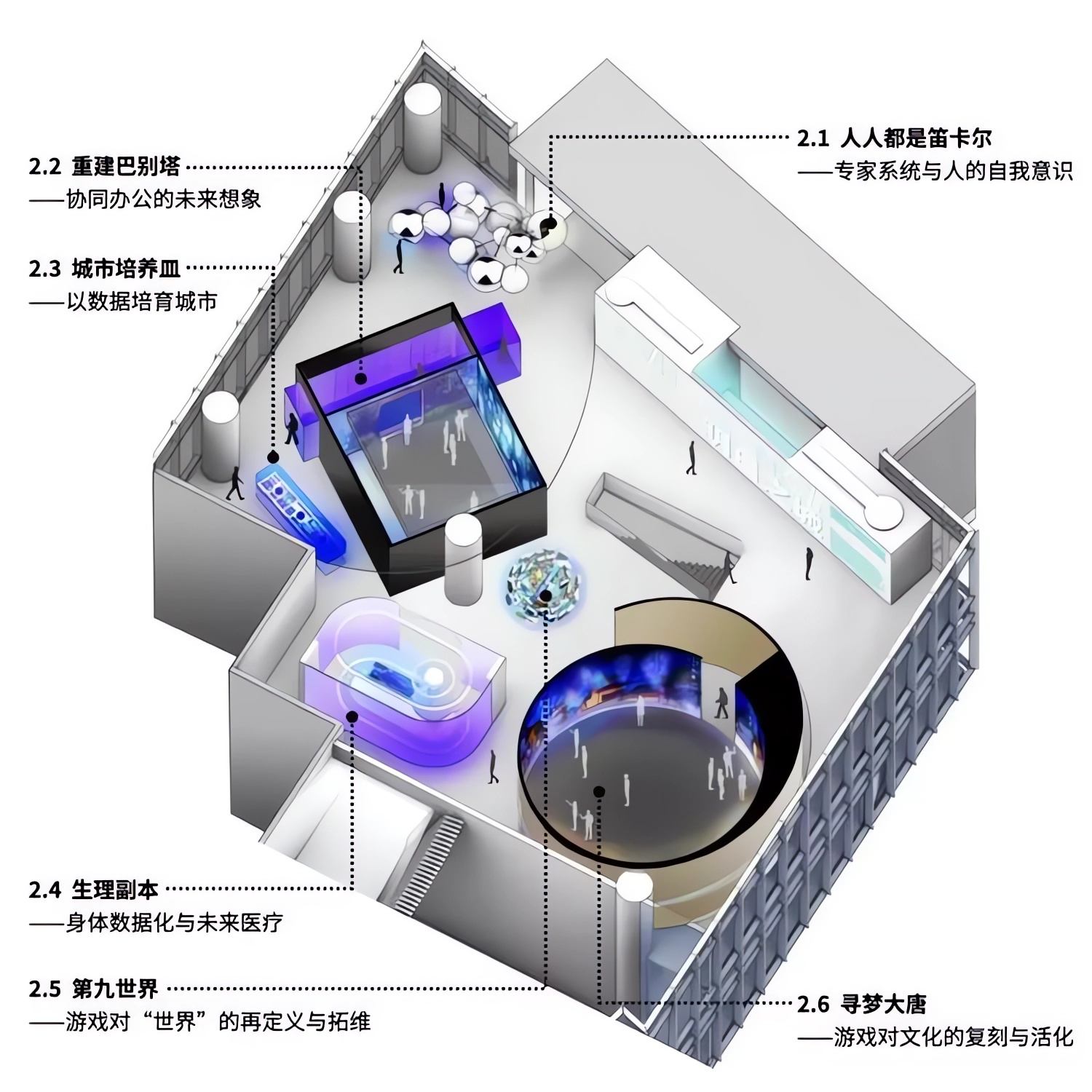 珠海金山软件园展厅，金山创想馆 - 明日之城展 / 直径叙事设计