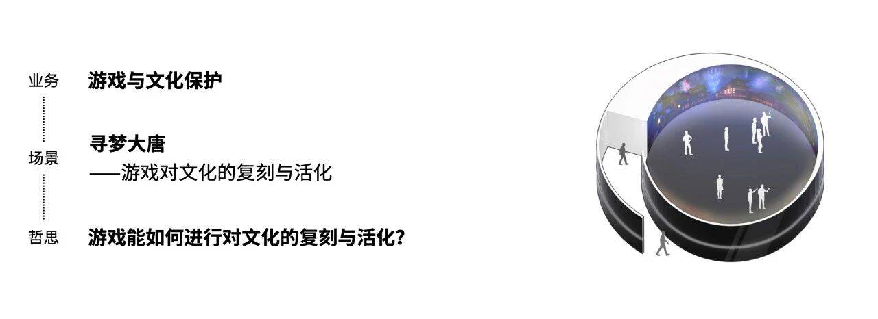 珠海金山软件园展厅，金山创想馆 - 明日之城展 / 直径叙事设计