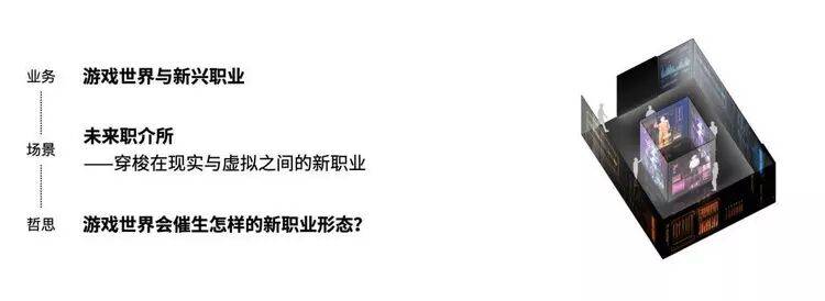 珠海金山软件园展厅，金山创想馆 - 明日之城展 / 直径叙事设计