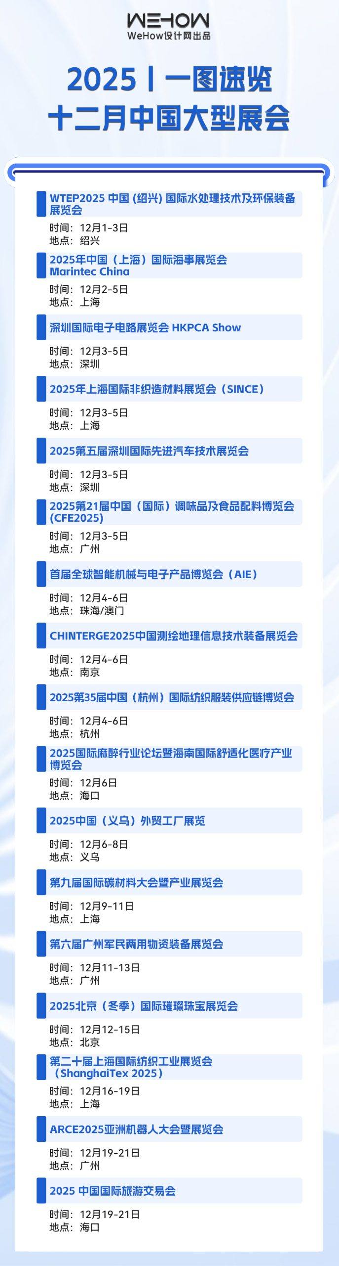 一图速览丨十二月全国大型展会