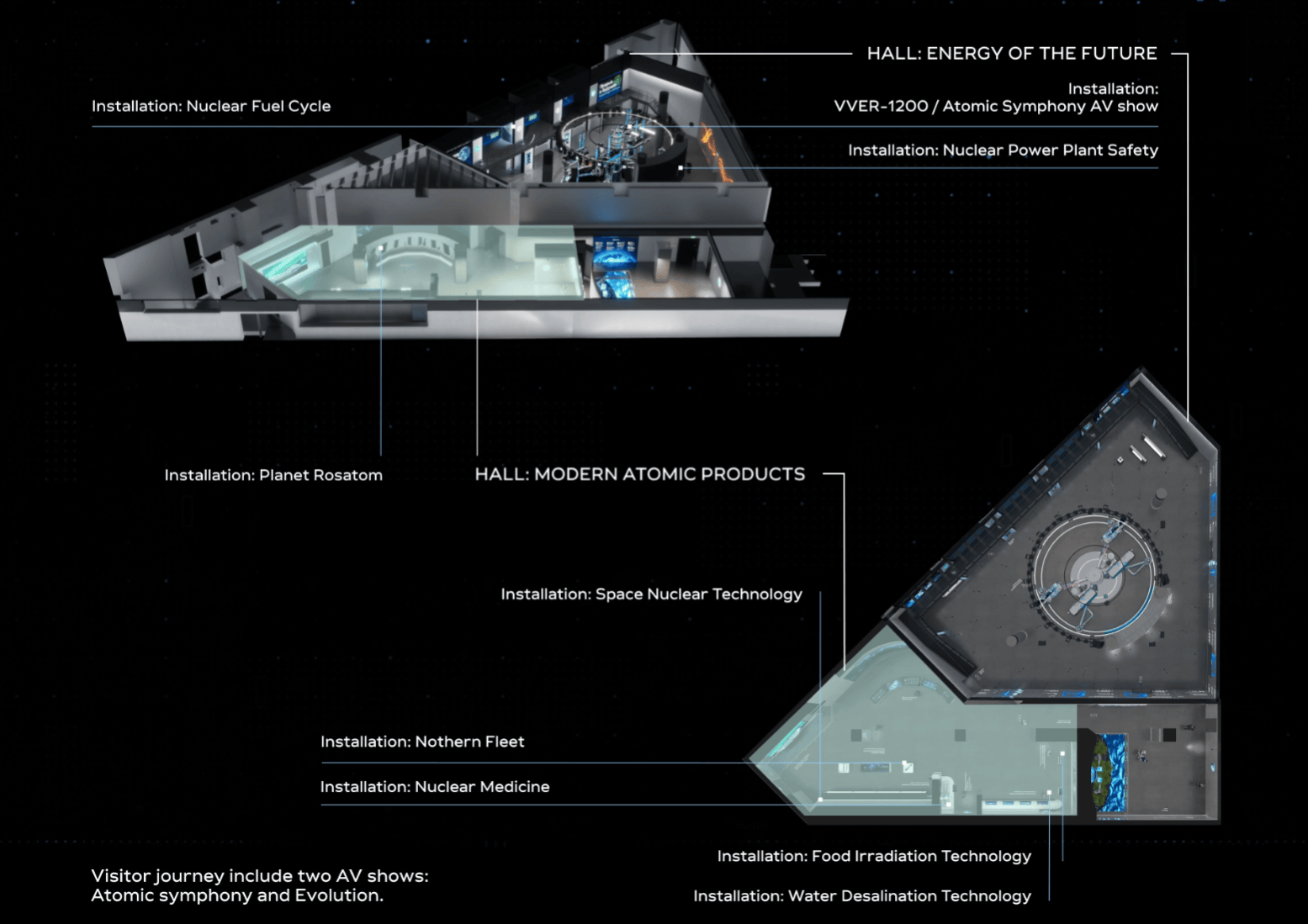 俄罗斯国家原子能公司博物馆（Atom Museum） / Radugadesign