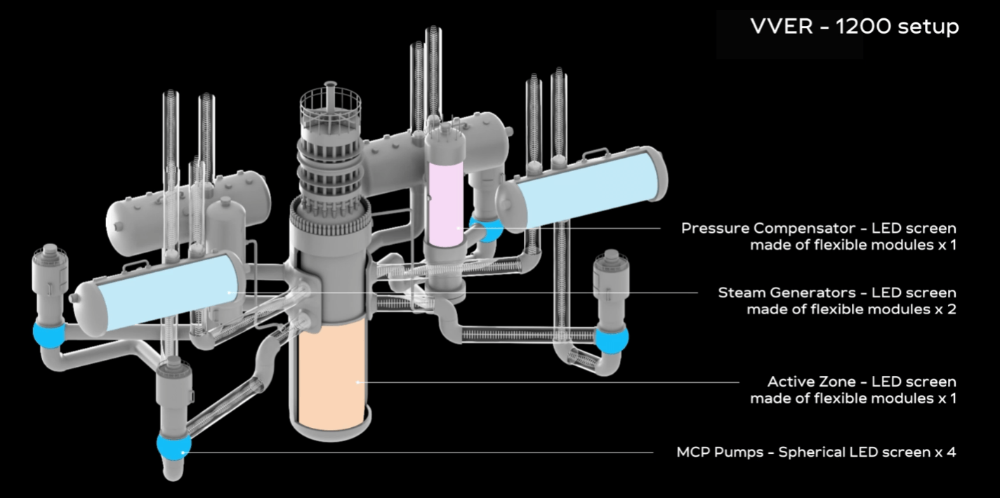 俄罗斯国家原子能公司博物馆（Atom Museum） / Radugadesign