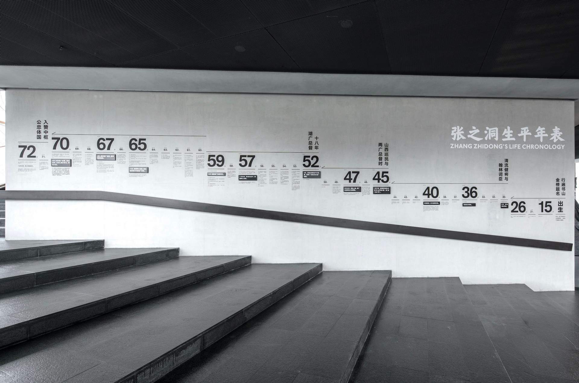 张之洞与武汉博物馆 / 直径叙事设计