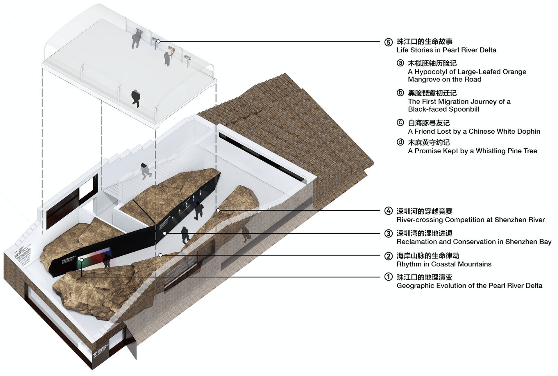 深圳,同源馆群——城市更新中的历史文化体验聚落 / 直径叙事设计