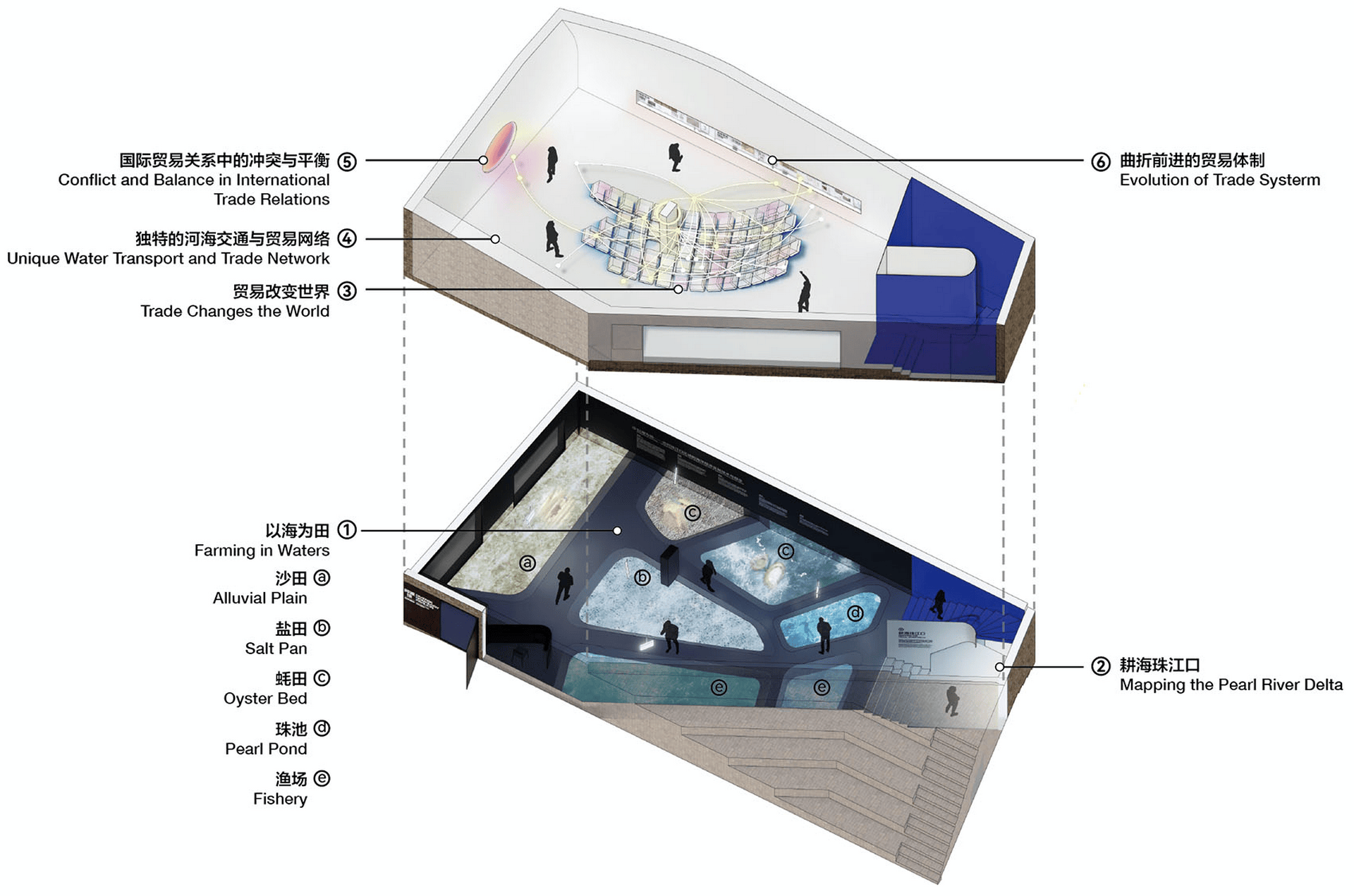 深圳,同源馆群——城市更新中的历史文化体验聚落 / 直径叙事设计