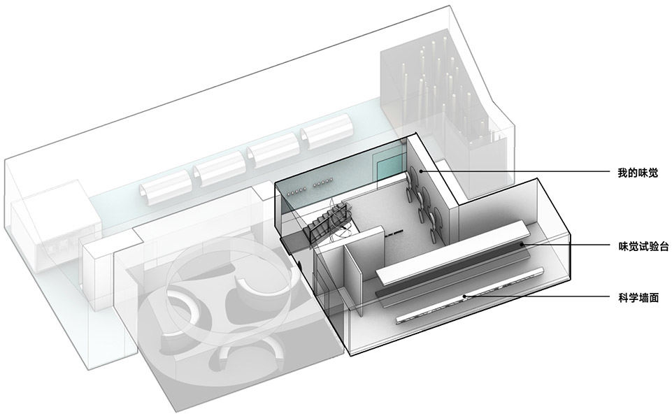 沈阳，味觉博物馆 / 直径叙事设计