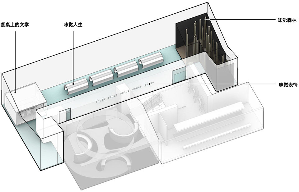 沈阳，味觉博物馆 / 直径叙事设计