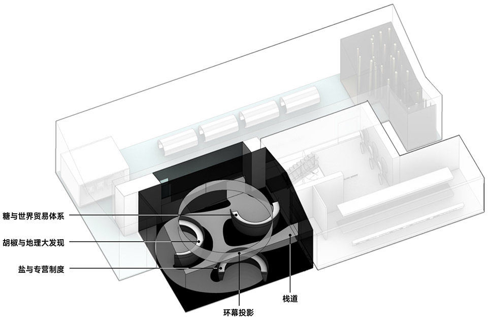 沈阳，味觉博物馆 / 直径叙事设计