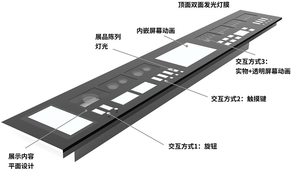沈阳，味觉博物馆 / 直径叙事设计