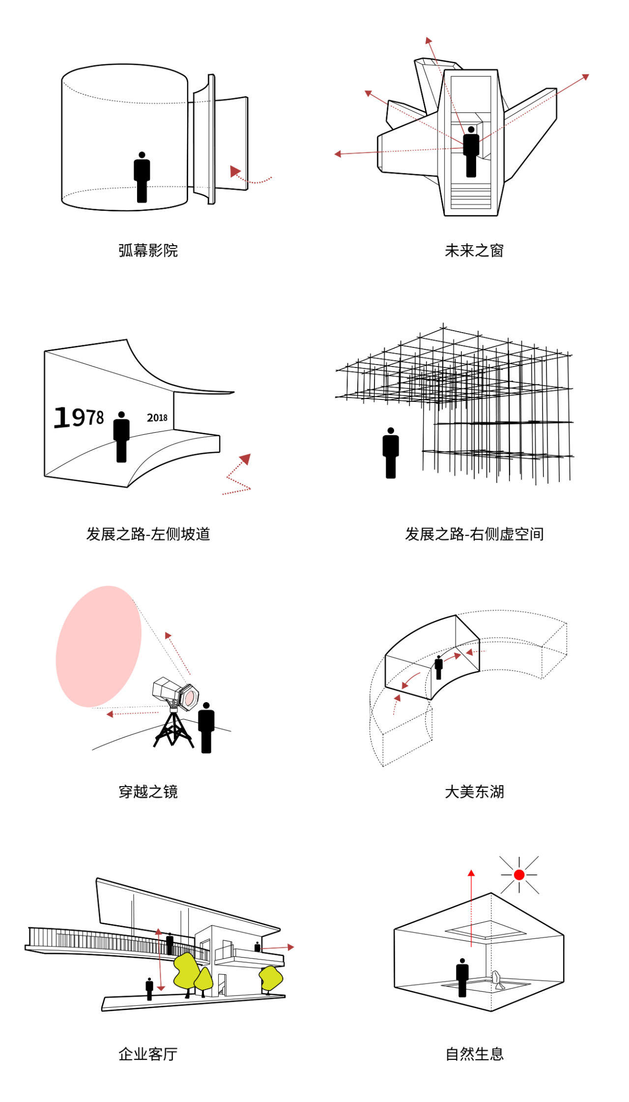 企业馆里的游园体验 - 武汉地产集团品牌馆 / 直径叙事设计