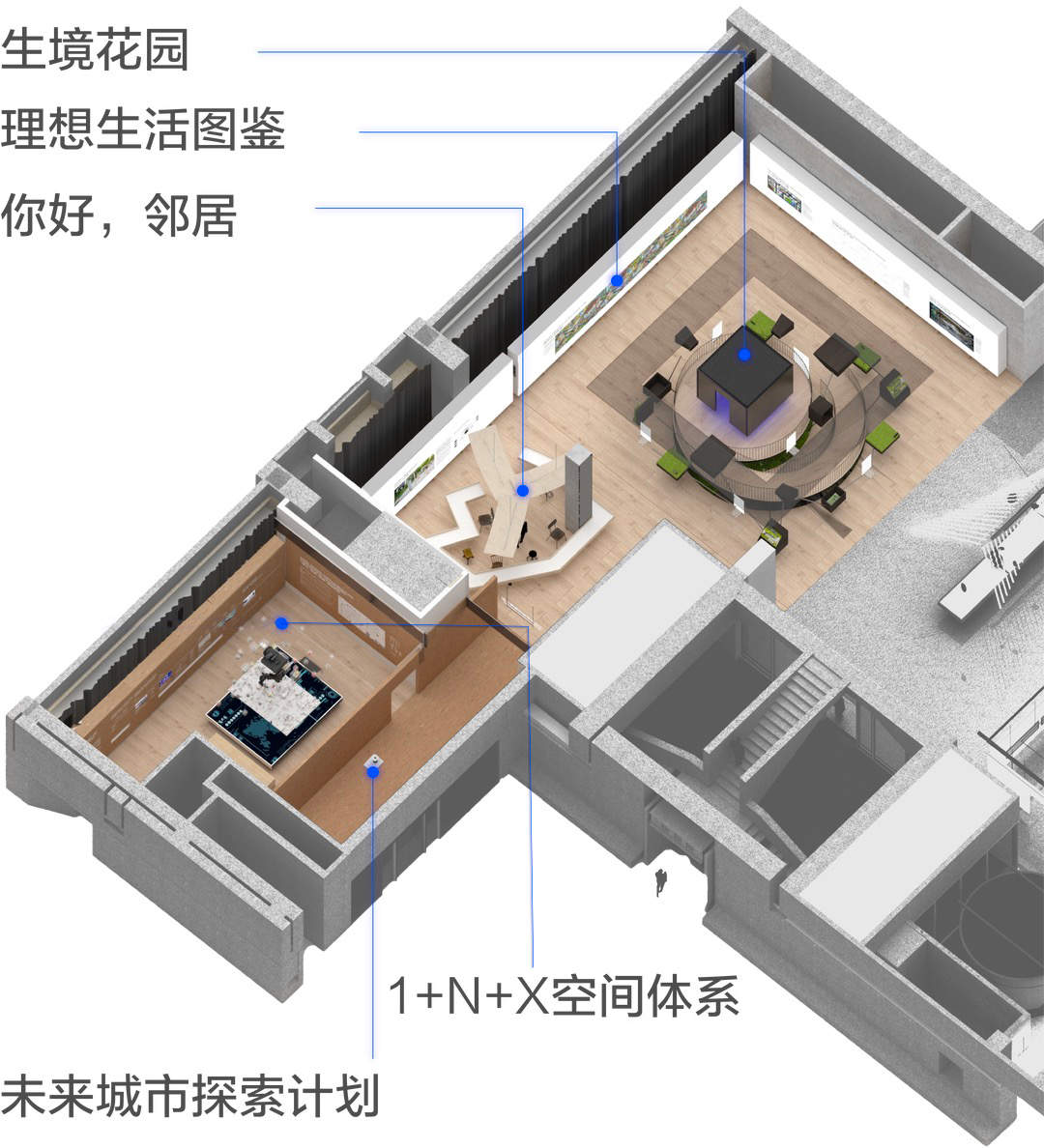 北侧结构图, Northern Layout