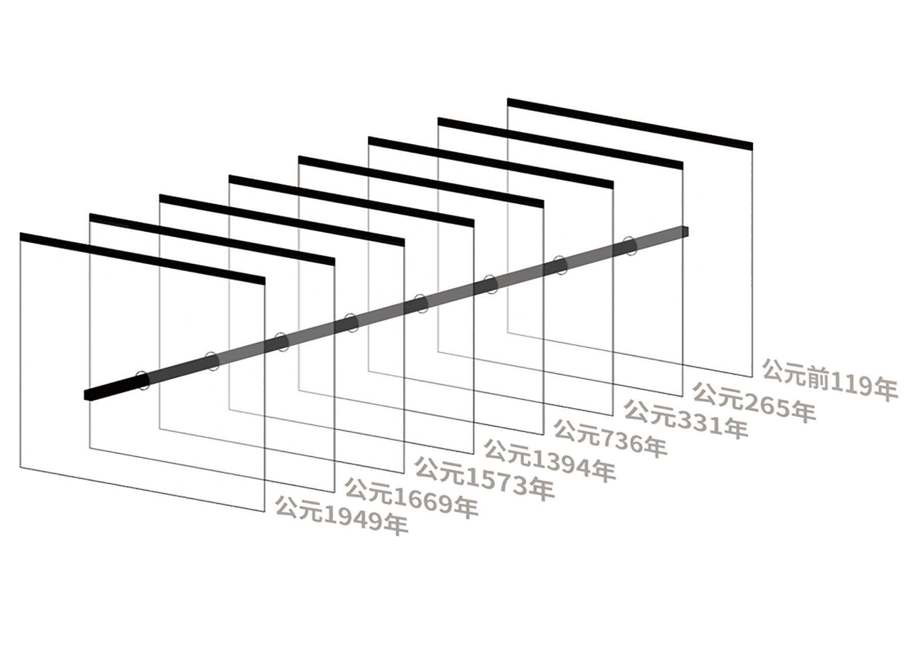 深圳,从珠江口到南头古城:同源馆群的空间叙事 / 直径叙事设计