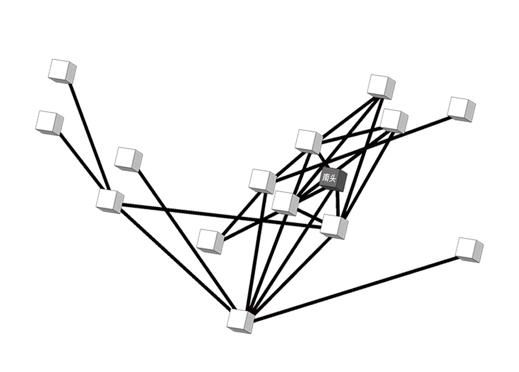 深圳,从珠江口到南头古城:同源馆群的空间叙事 / 直径叙事设计