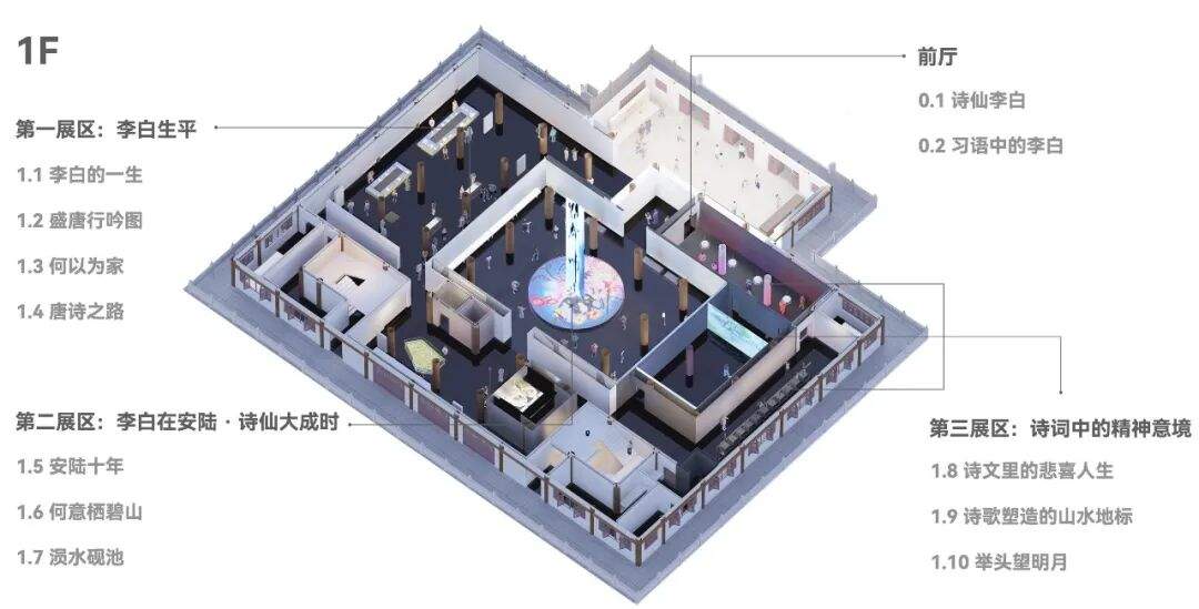 安陆李白纪念馆 - 文旅景区里的历史人物叙事 / 直径叙事设计