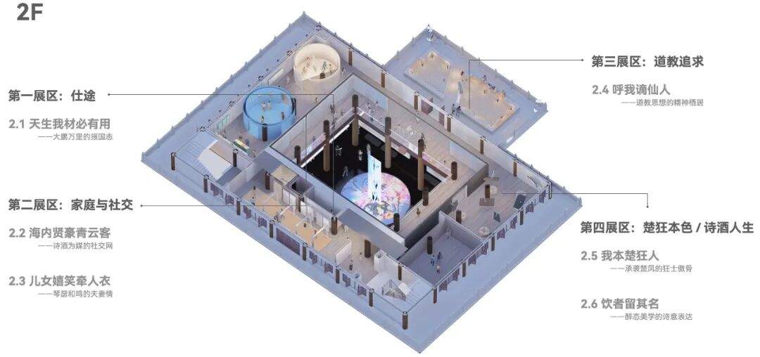 安陆李白纪念馆 - 文旅景区里的历史人物叙事 / 直径叙事设计