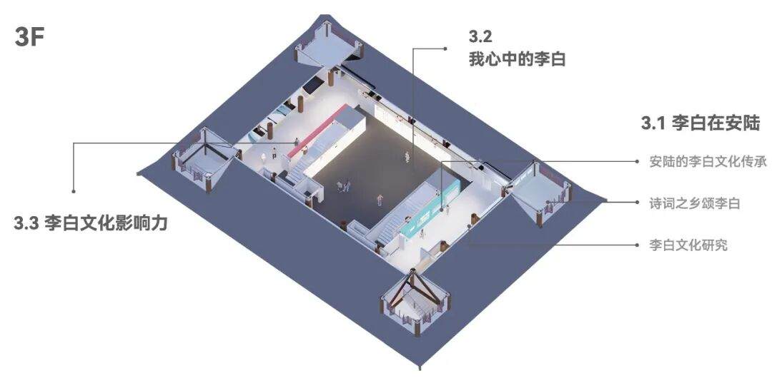 安陆李白纪念馆 - 文旅景区里的历史人物叙事 / 直径叙事设计