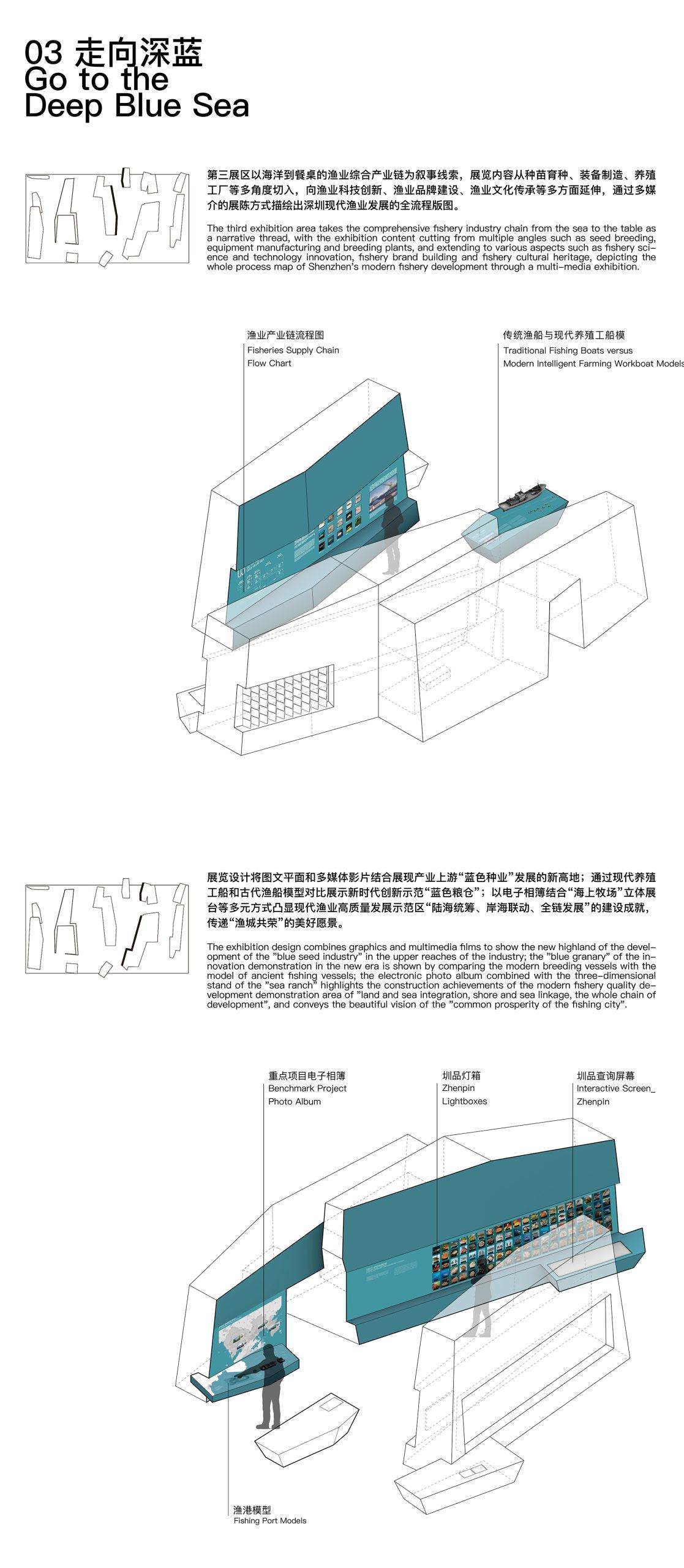 百舸争流，深圳渔博会“渔业发展建设规划展”策展及展览设计 / Pills Architects