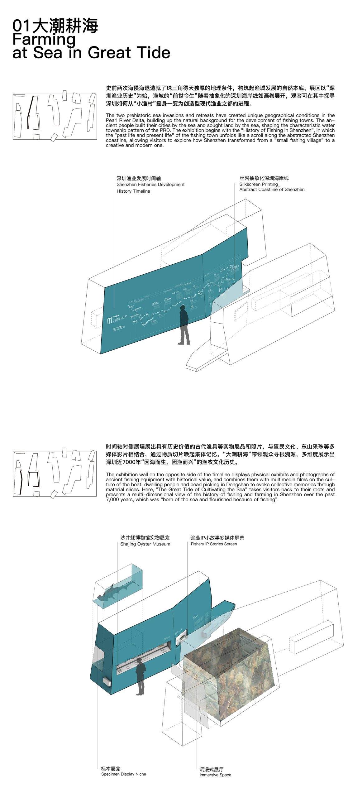 百舸争流，深圳渔博会“渔业发展建设规划展”策展及展览设计 / Pills Architects