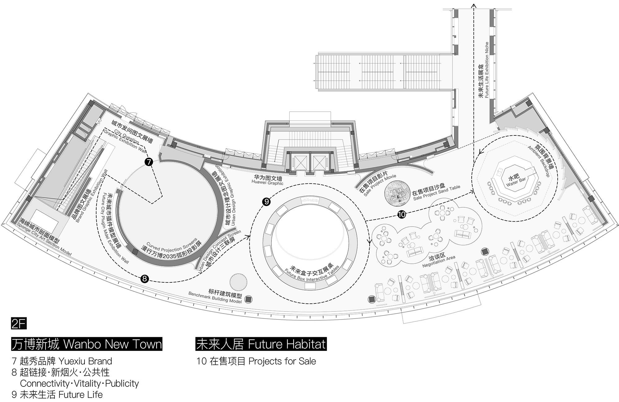 广州，万博之眼：万博片区城市展览馆改造设计 / Pills Architects