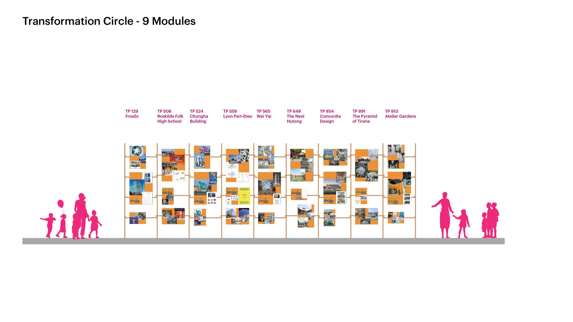 探索深圳妇女儿童中心：低碳、儿童友好型城市的循环宣言 / MVRDV事务所