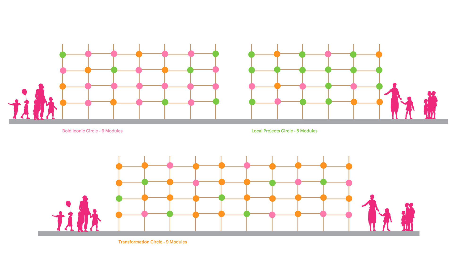 探索深圳妇女儿童中心：低碳、儿童友好型城市的循环宣言 / MVRDV事务所