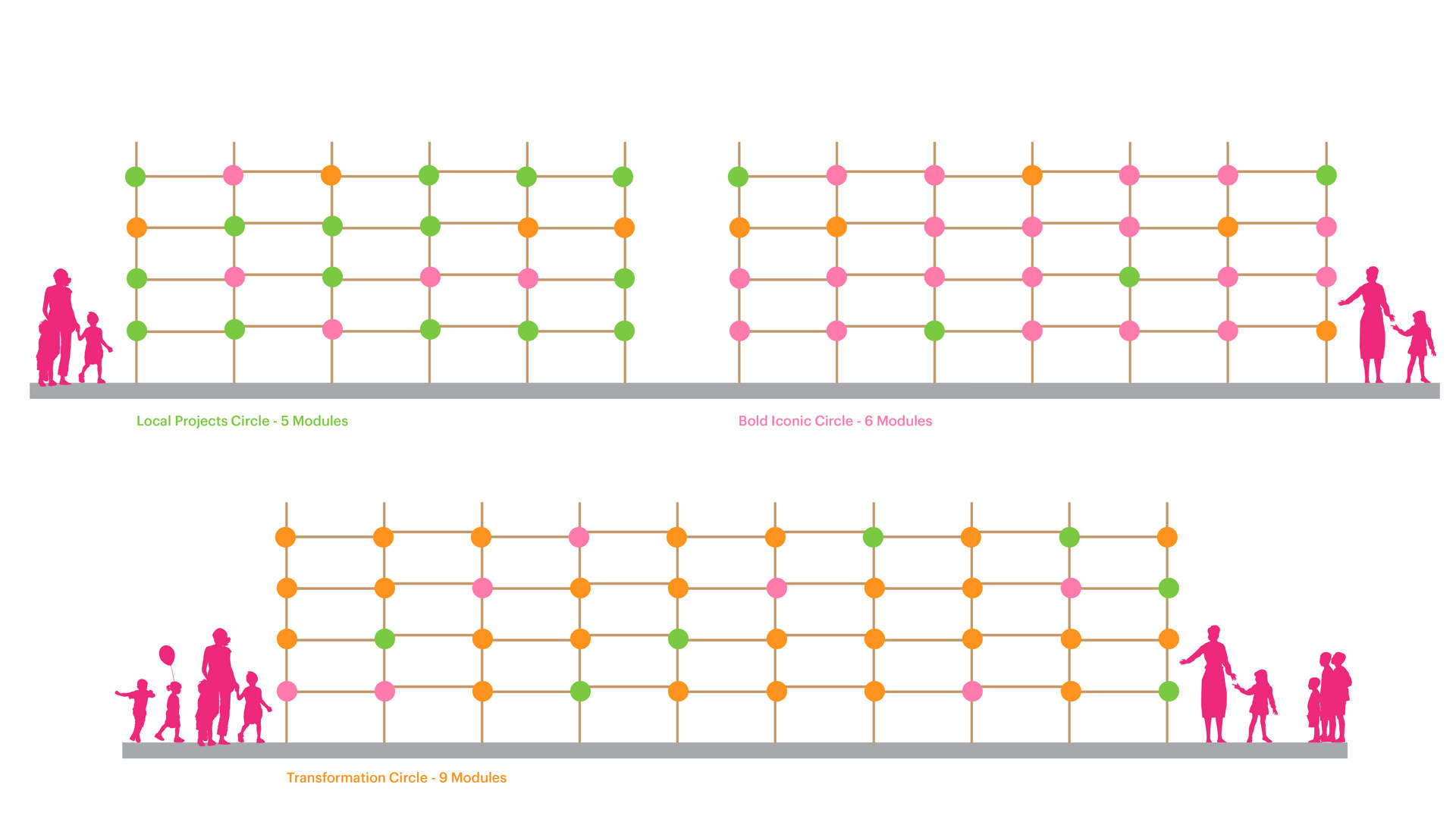 探索深圳妇女儿童中心：低碳、儿童友好型城市的循环宣言 / MVRDV事务所
