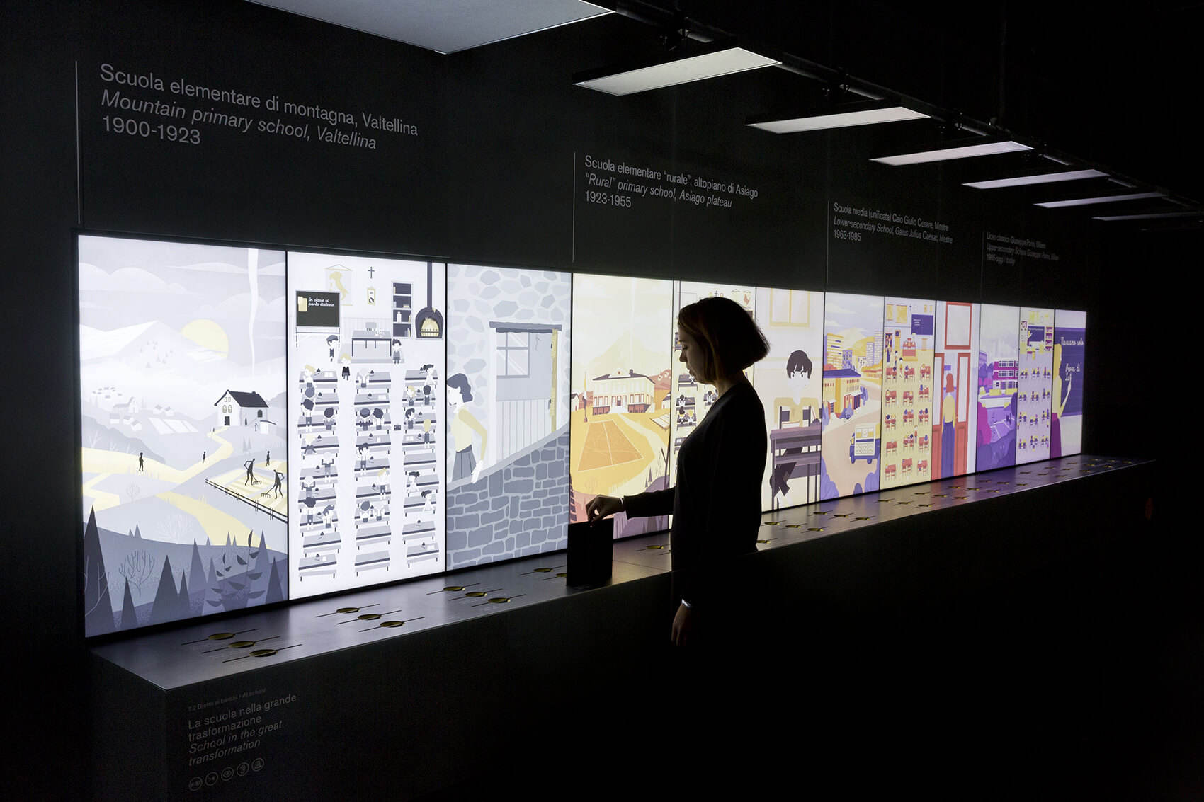 威尼斯M9博物馆,M9 Horizon沉浸式数字景观 / Dotdotdot