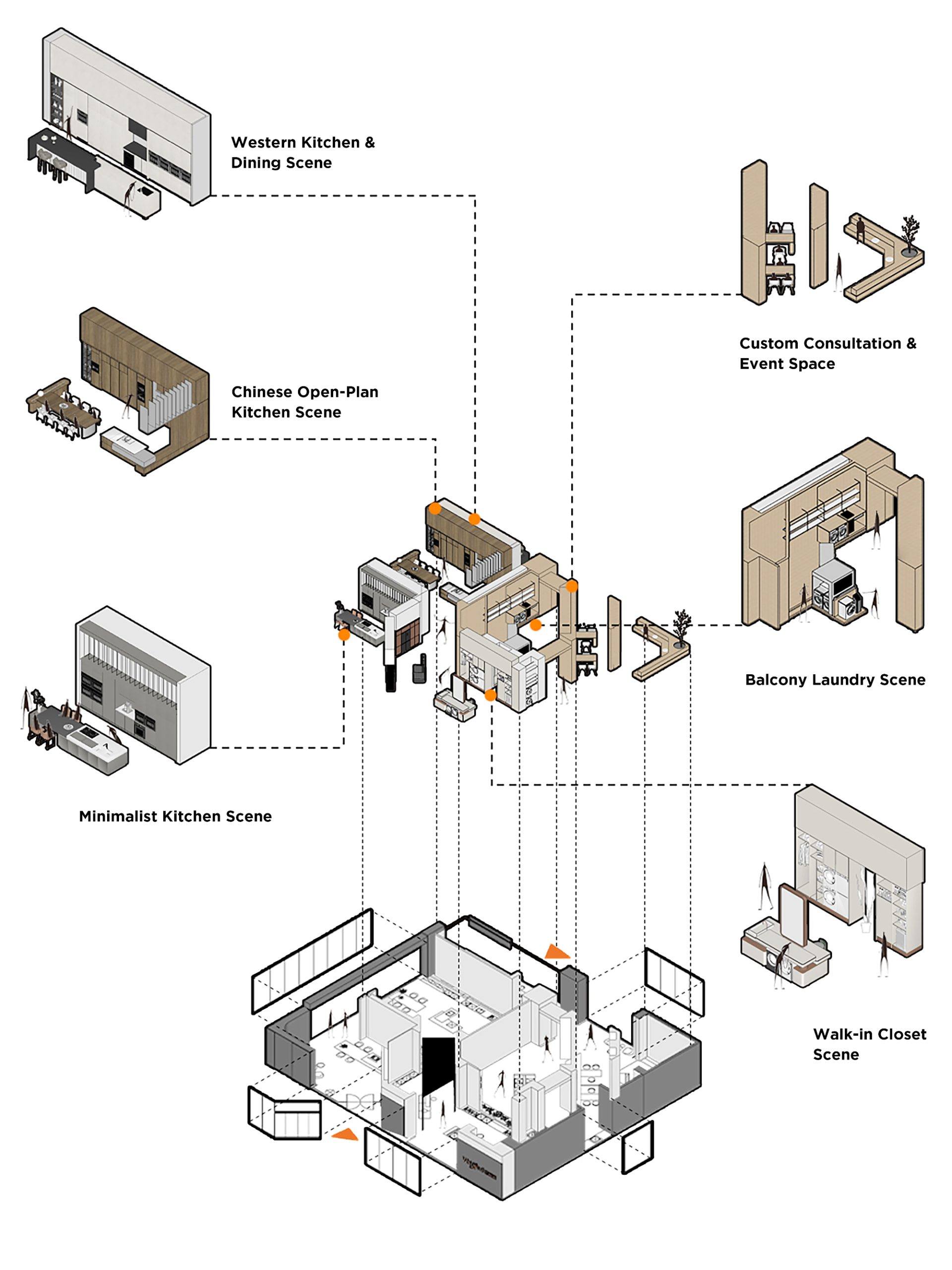 悦享生活：惠而浦南京旗舰展厅的极简美学与场景化设计 / MOC DESIGN