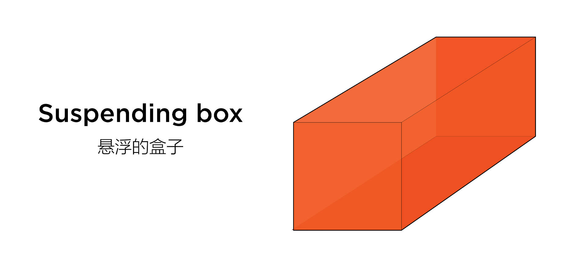 长沙五一广场极氪中心——橙色盒子与活力都市的共鸣 / MOC DESIGN
