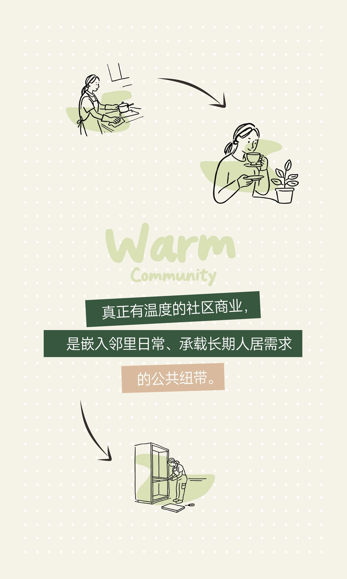 佛山,美的睿住家新范式|社区商业的长期主义,靠什么支撑? / D&M店与面创意